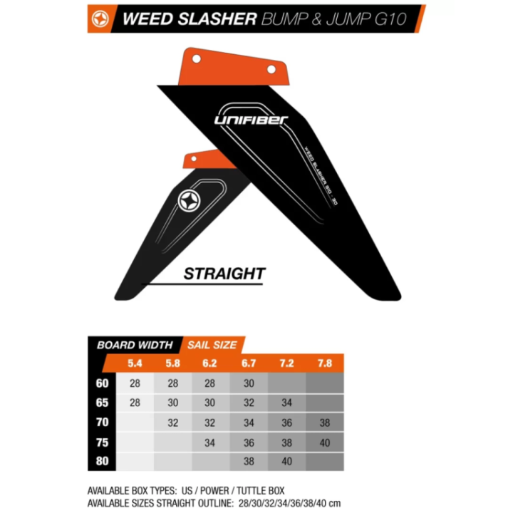 UNIFIBER Smernik Weed Slasher G10 28 cm Power Box UF036010280