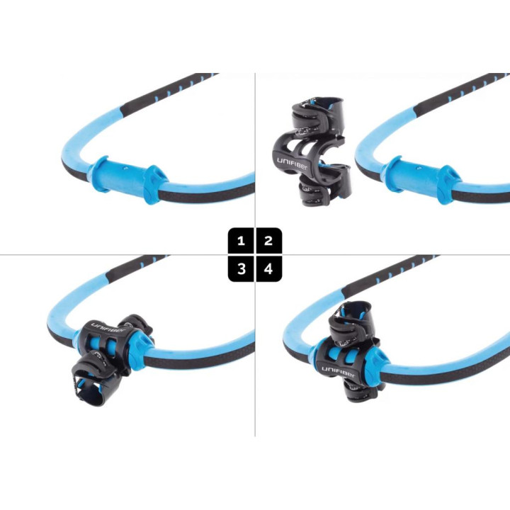 UNIFIBER Glava za lok HD Modular UF012010279