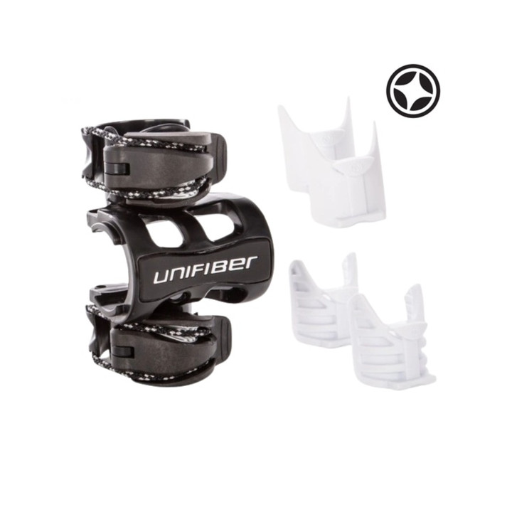 Unifiber Modular Boom Head for RDM & SDM - Essentials