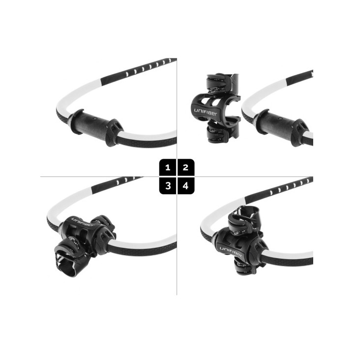 Unifiber Modular Boom Head for RDM & SDM - Essentials