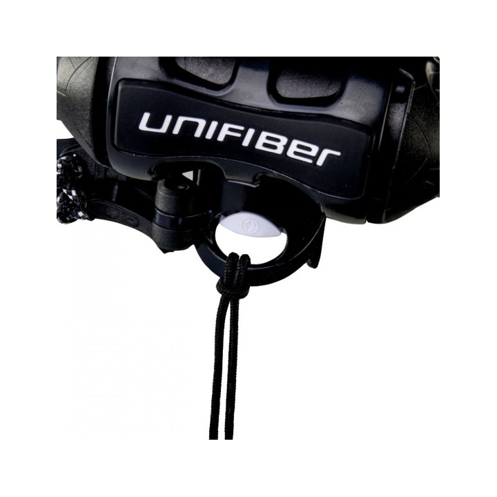 Unifiber Modular Boom Head for RDM & SDM - Essentials