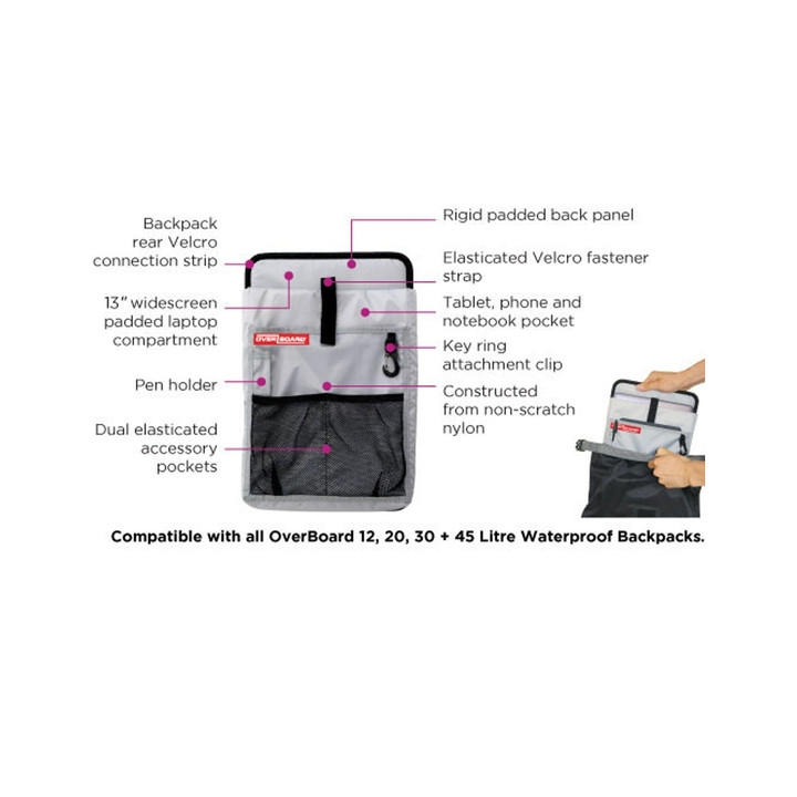 Organizer OverBoard Laptopo/Tablet M for Backpacks