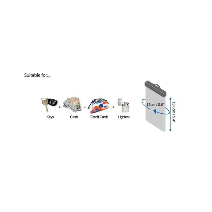 Waterproof Multipurpose Case OverBoard S