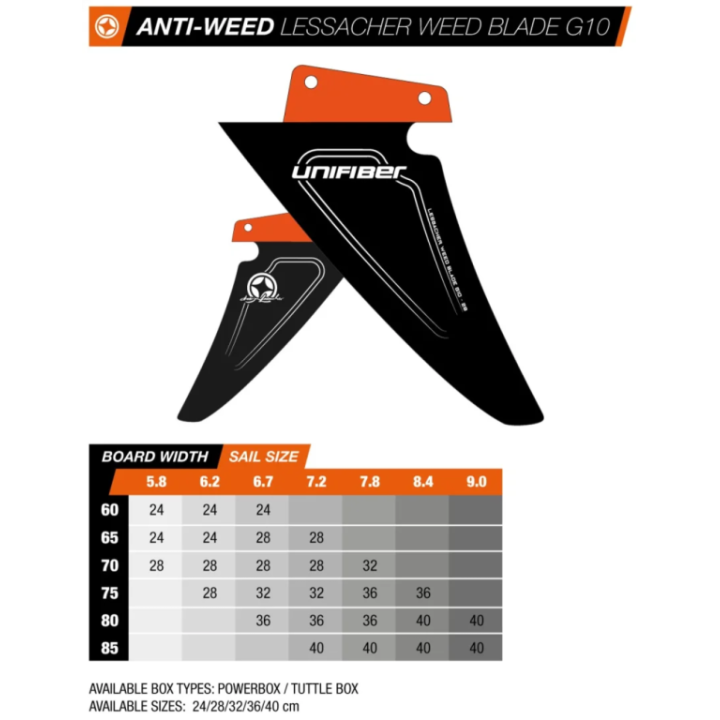 UNIFIBER Smernik Anti-Weed Lessacher Weed Blade G10 32 cm Tuttle Box UF037030320