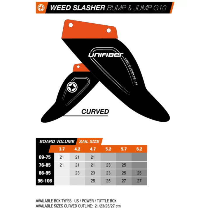 UNIFIBER Smernik Weed Slasher G10 23 cm Power Box UF036010230