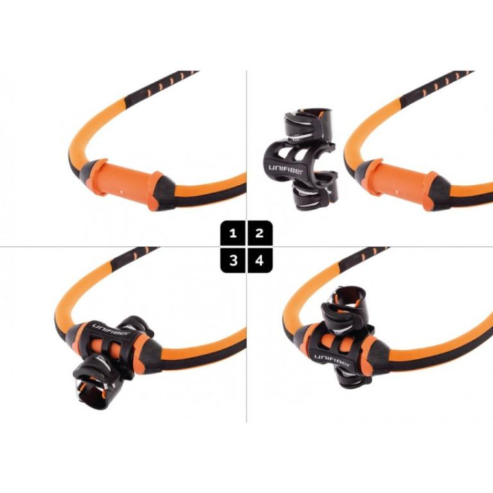 UNIFIBER Glava za lok Elite HD Modular RDM & SDM UF012010280