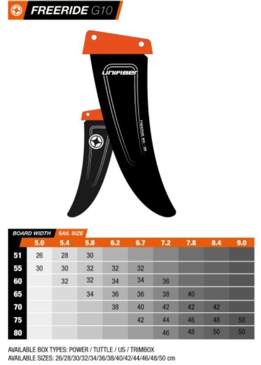 UNIFIBER Smernik Freeride G10 38 cm Power Box UF034010380