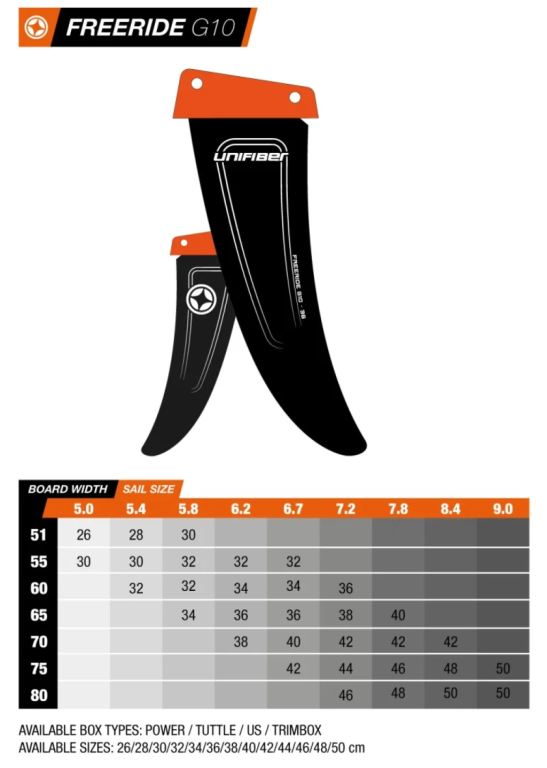 UNIFIBER Smernik Freeride G10 50 cm Tuttle Box UF034020500